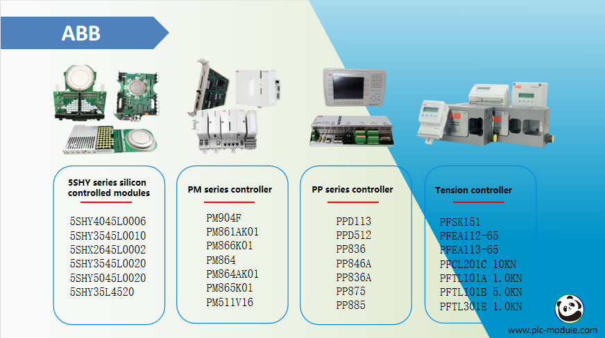 ABB module.png