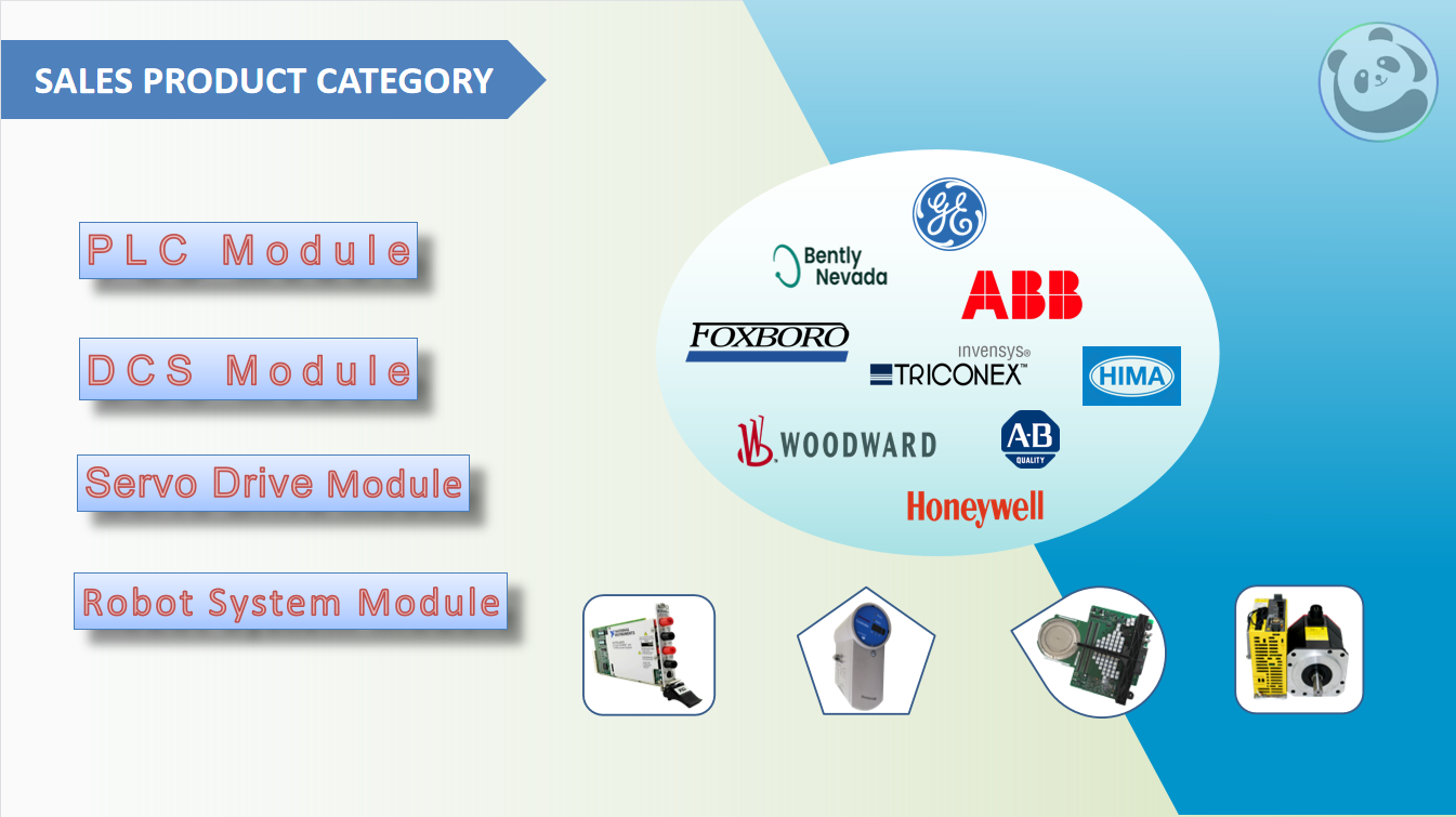 PLCS, DCS, operating panels, servo drives and servo motors, exciter boards