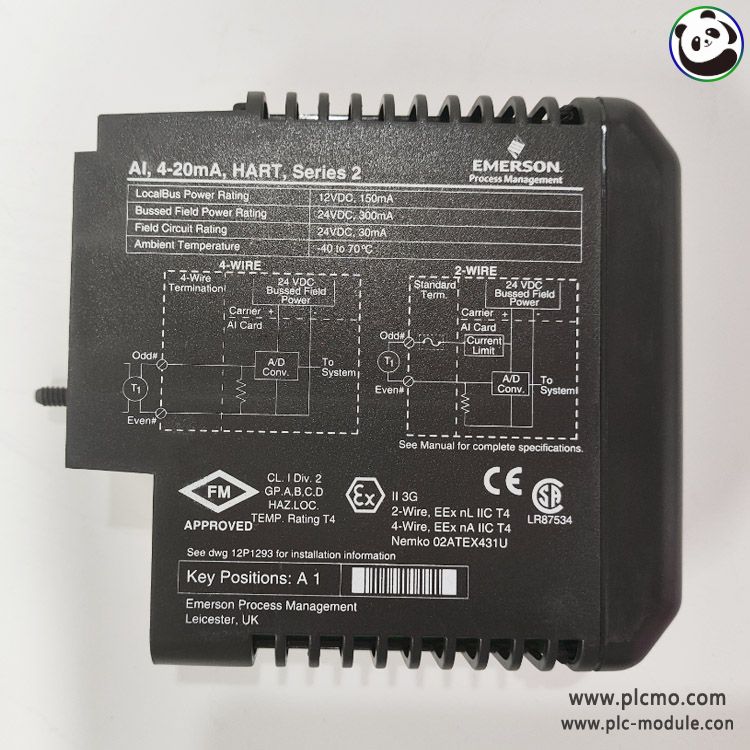 EMERSON DELTAV KJ4110X1-BA1 HART Analog 